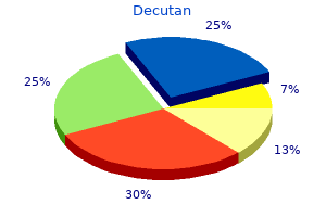 cheap 40mg decutan with visa