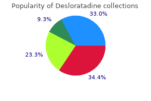 desloratadine 5mg without prescription