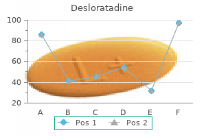 purchase desloratadine 5mg line