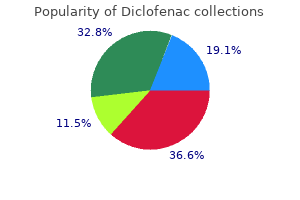 diclofenac 50 mg discount