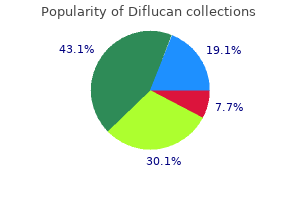 order diflucan 400mg mastercard