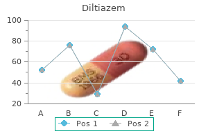 order diltiazem 60 mg without a prescription