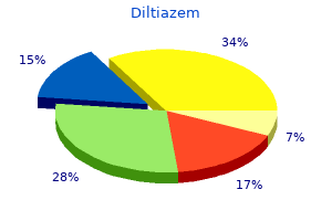 generic 180 mg diltiazem visa