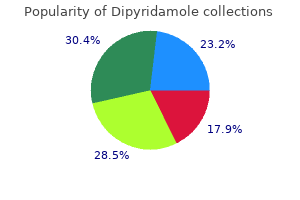 discount dipyridamole 100mg online