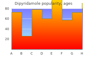 purchase dipyridamole 100mg without prescription