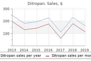 buy cheap ditropan 2.5 mg