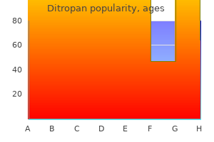 generic ditropan 5 mg