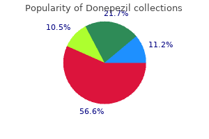 buy donepezil 5 mg otc