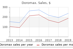 doromax 500 mg
