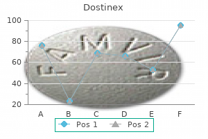 purchase dostinex 0.5mg online