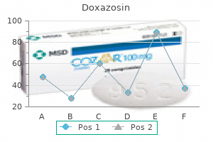 1 mg doxazosin for sale