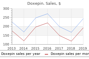 discount doxepin 75 mg with visa