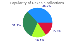 order doxepin 75 mg with visa