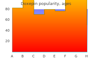 purchase doxepin 10mg free shipping