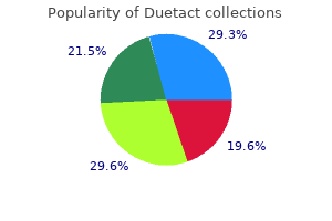 generic 17 mg duetact overnight delivery