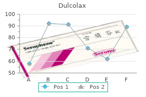 buy 5mg dulcolax mastercard