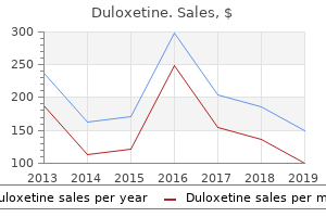 duloxetine 60mg on-line