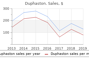 order duphaston 10mg mastercard