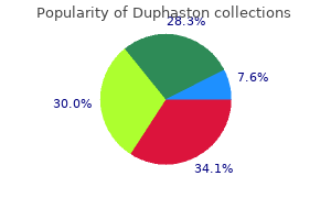 duphaston 10 mg fast delivery