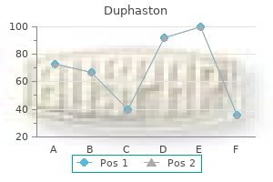 buy discount duphaston 10 mg on-line