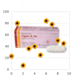 Glycogen storage disease type II