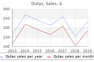 order 0.5 mg dutas with mastercard