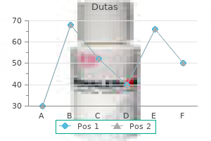 buy dutas 0.5 mg with mastercard