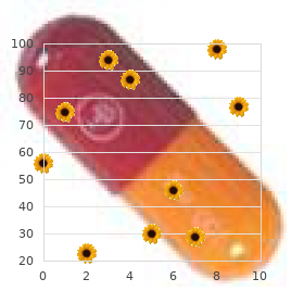 Amenorrhea