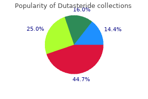 effective dutasteride 0.5 mg