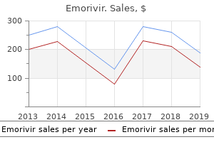 buy cheap emorivir 200mg line