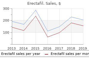 discount 20mg erectafil fast delivery