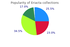 eriacta 100 mg on-line