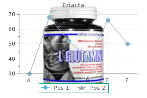 cheap eriacta 100mg without prescription