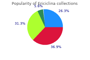 purchase ericiclina 250mg line