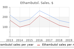 purchase ethambutol 400 mg mastercard