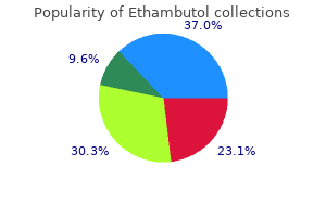 discount ethambutol 800mg with amex