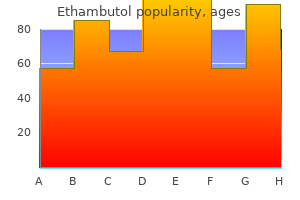 generic ethambutol 600 mg online