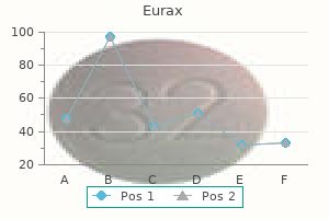 discount eurax 20 gm with visa