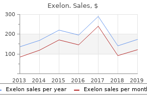 buy exelon 1.5mg line