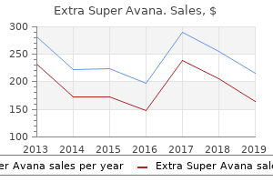 260mg extra super avana overnight delivery