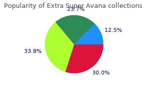 quality 260mg extra super avana