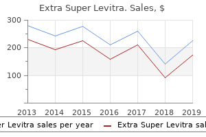 order extra super levitra 100mg otc