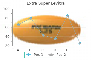 buy extra super levitra 100mg overnight delivery