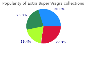 purchase extra super viagra 200 mg with mastercard