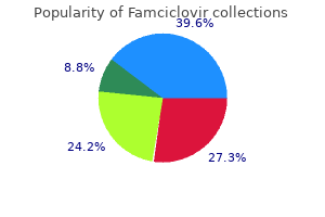 order famciclovir 250 mg free shipping