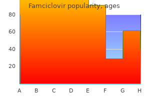 buy famciclovir 250mg online