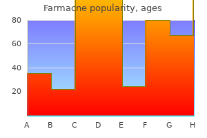 cheap 30mg farmacne otc