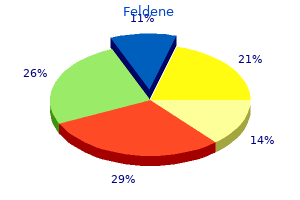 purchase feldene 20 mg line