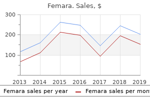 buy cheap femara 2.5mg on-line