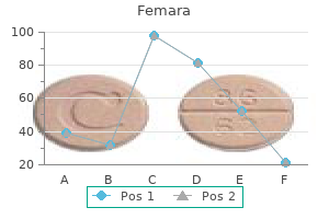 buy femara 2.5mg lowest price